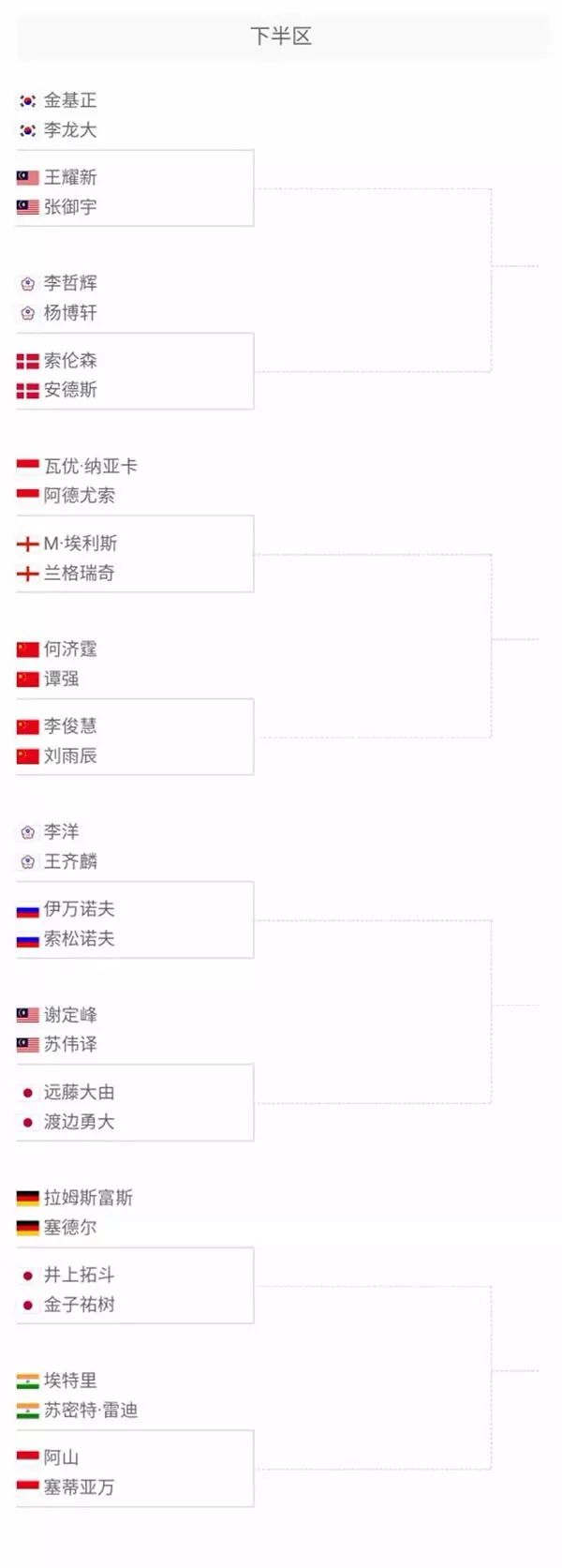 如今虽不再 如今虽不再