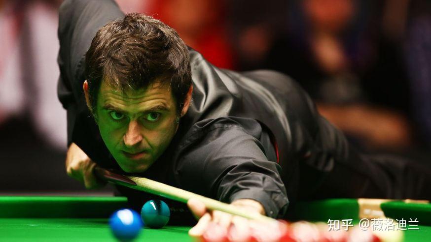 背景分析 背景分析