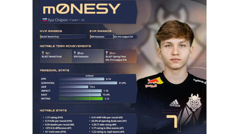 四人队的莱 四人队的莱