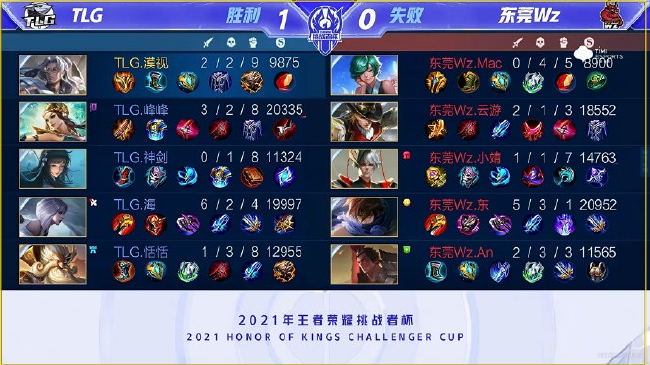 电竞档期为 电竞档期为